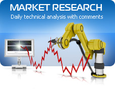 Forex Market Research. Daily Technical Analysis With Comments