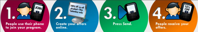 WANT YOUR BUSINESS ON A BILLBOARD?